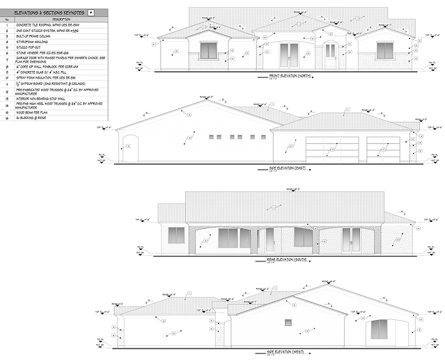 Southwest Builders & Design Homes (Marble)